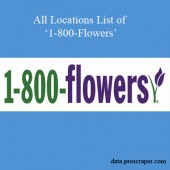 1800flowers Store Locations