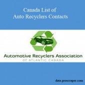 Canada List of Auto Recyclers Contacts