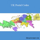 UK Postal Codes