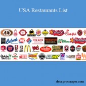 USA Restaurants List