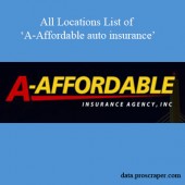 List of A-Affordable Locations